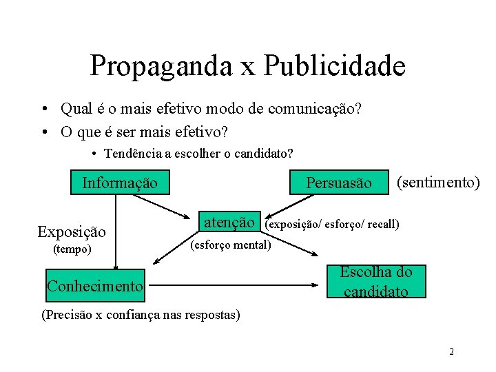 Propaganda x Publicidade • Qual é o mais efetivo modo de comunicação? • O