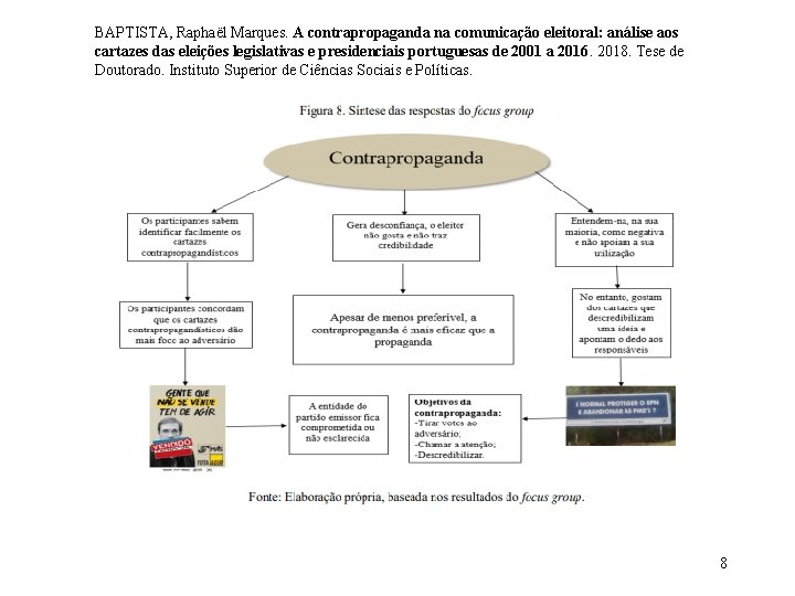 BAPTISTA, Raphaël Marques. A contrapropaganda na comunicação eleitoral: análise aos cartazes das eleições legislativas