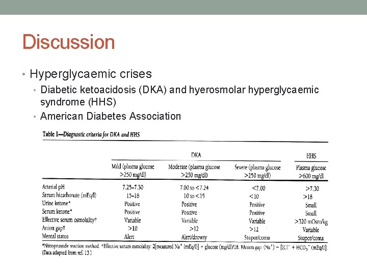 Discussion • Hyperglycaemic crises • Diabetic ketoacidosis (DKA) and hyerosmolar hyperglycaemic syndrome (HHS) •