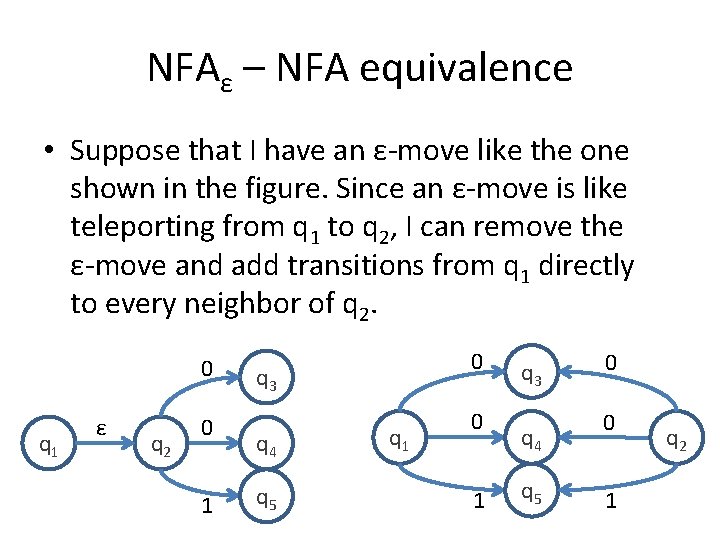 NFAε – NFA equivalence • Suppose that I have an ε-move like the one