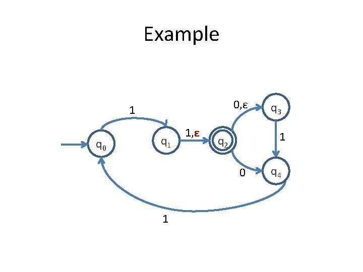 Example 0, ε 1 q 0 q 1 1, ε 1 q 2 0