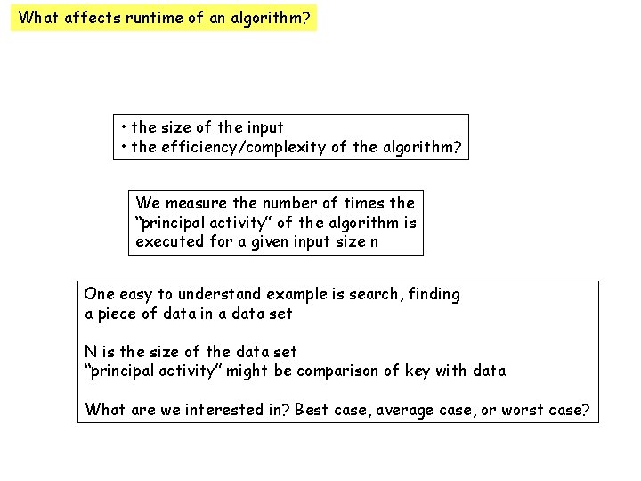 What affects runtime of an algorithm? • the size of the input • the