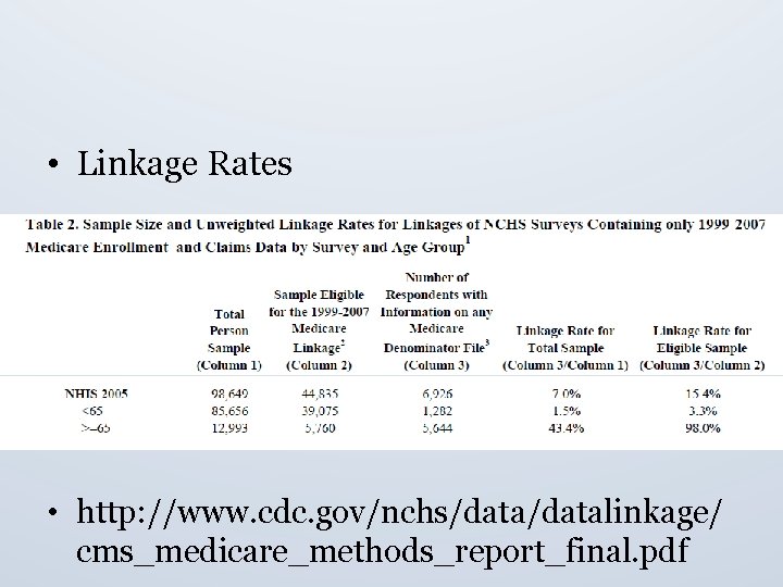  • Linkage Rates • http: //www. cdc. gov/nchs/datalinkage/ cms_medicare_methods_report_final. pdf 