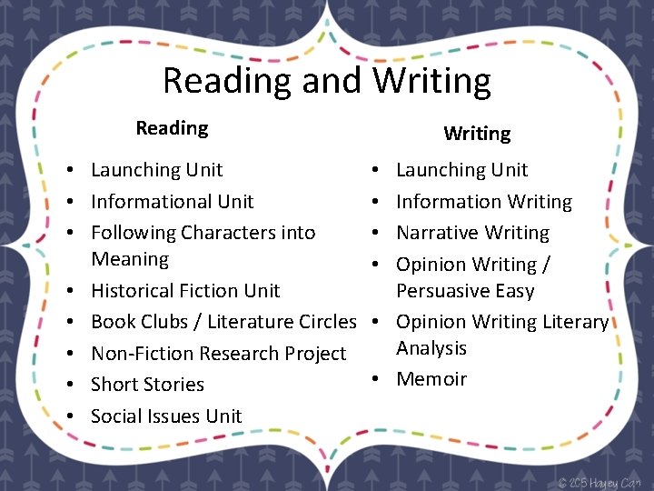 Reading and Writing Reading • Launching Unit • Informational Unit • Following Characters into