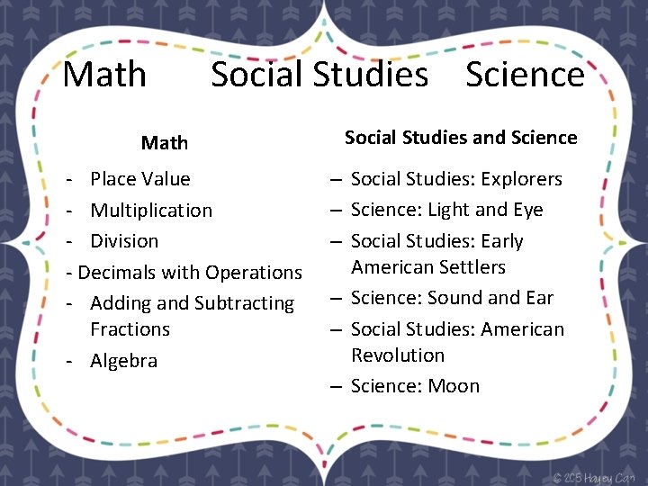Math Social Studies Science Math - Place Value - Multiplication - Division - Decimals