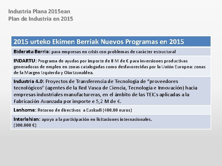 Industria Plana 2015 ean Plan de Industria en 2015 urteko Ekimen Berriak Nuevos Programas