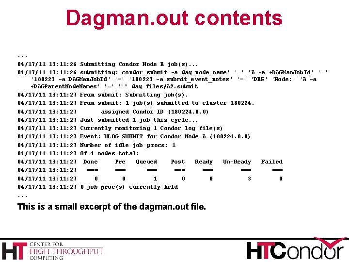 Dagman. out contents. . . 04/17/11 13: 11: 26 Submitting Condor Node A job(s).