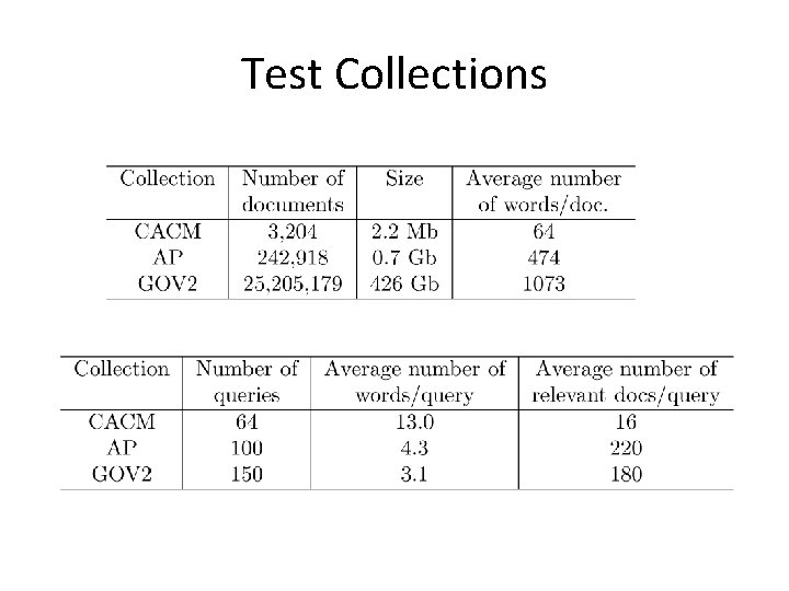 Test Collections 