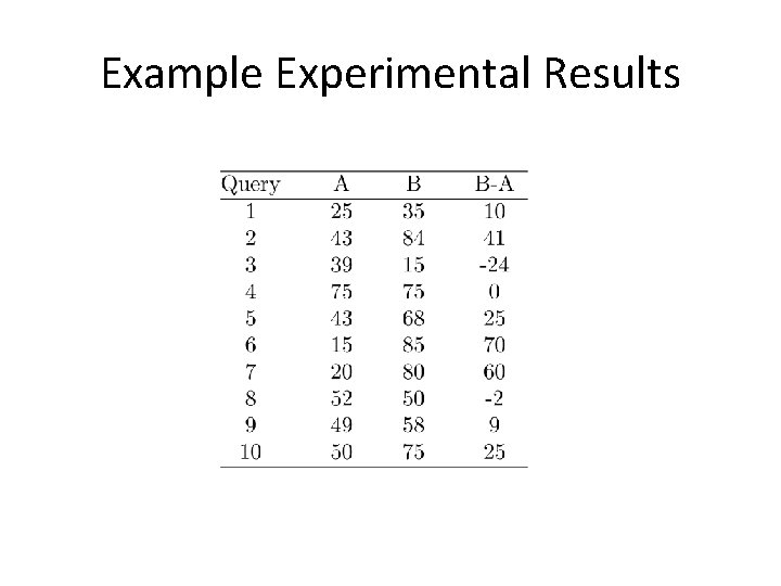 Example Experimental Results 