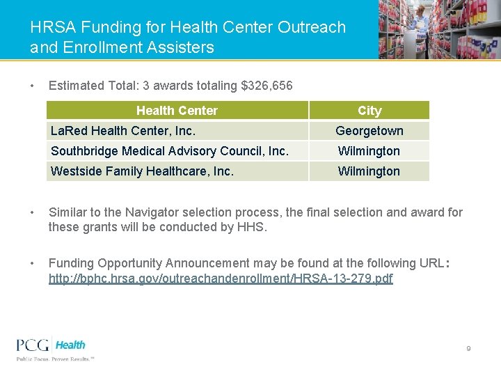 HRSA Funding for Health Center Outreach and Enrollment Assisters • Estimated Total: 3 awards