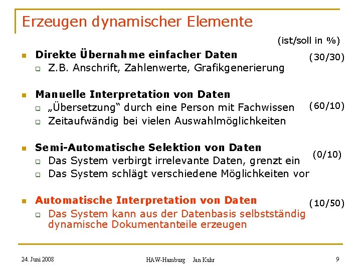 Erzeugen dynamischer Elemente (ist/soll in %) n n Direkte Übernahme einfacher Daten q Z.