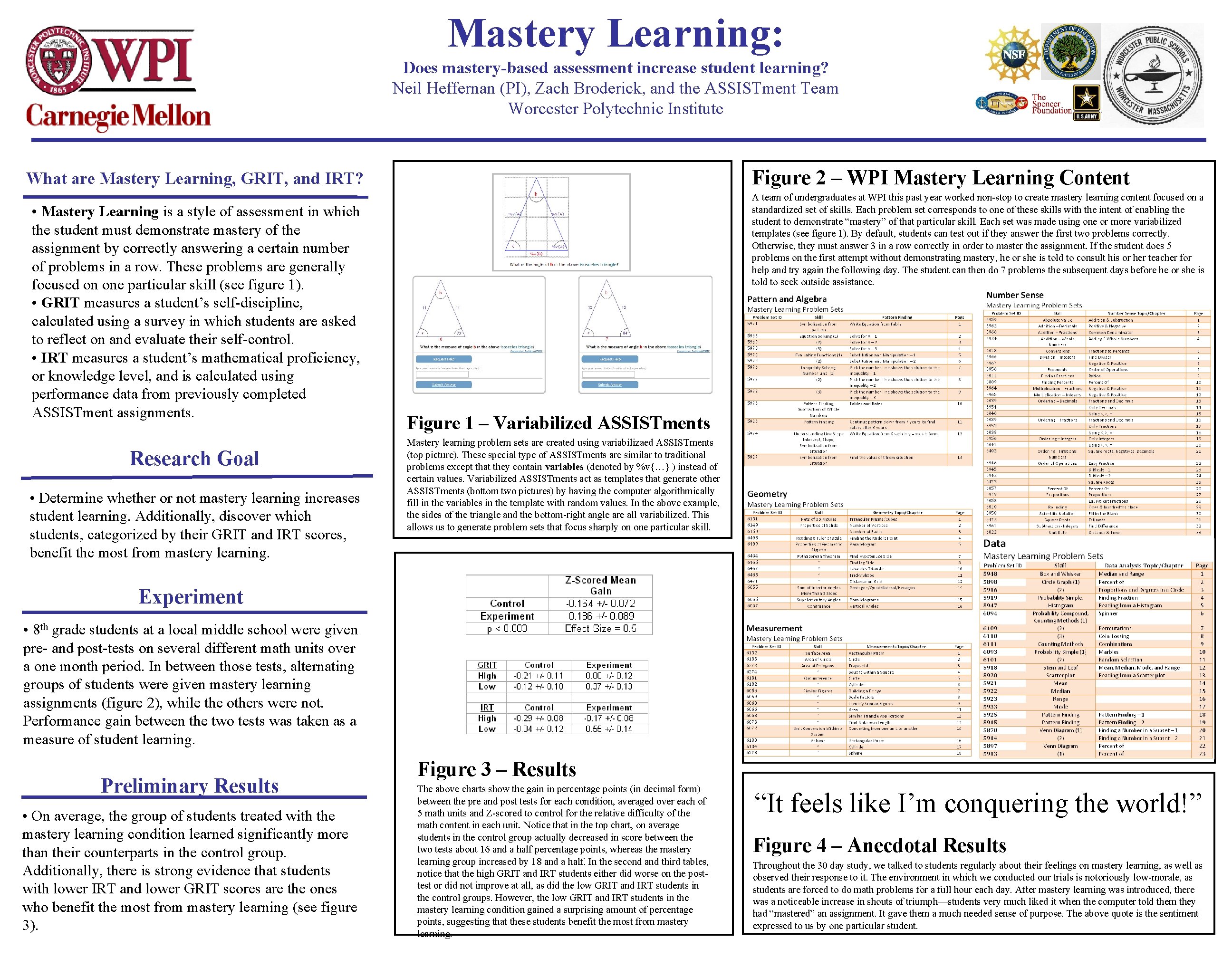 Mastery Base Learning Mastery Learning Does masterybased assessment increase student learning