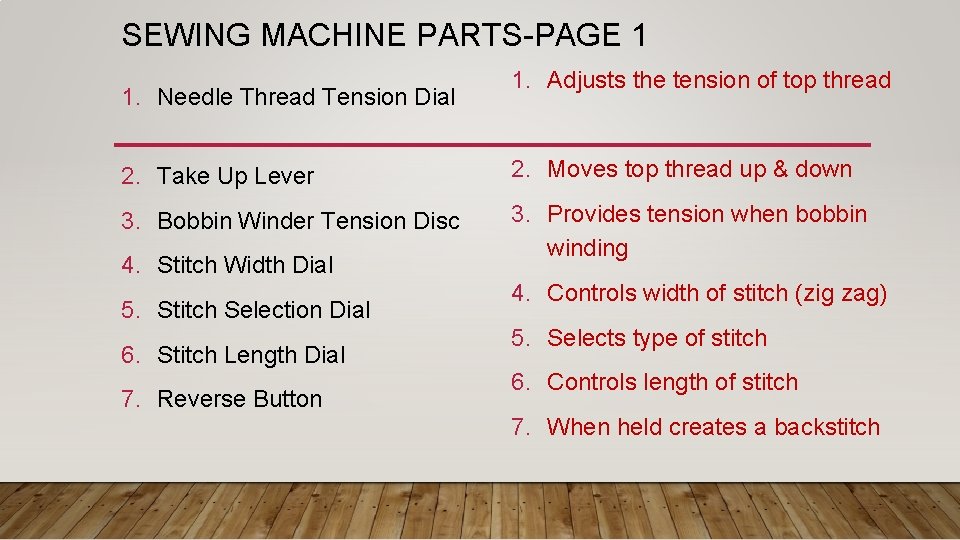 SEWING MACHINE PARTS-PAGE 1 1. Needle Thread Tension Dial 1. Adjusts the tension of