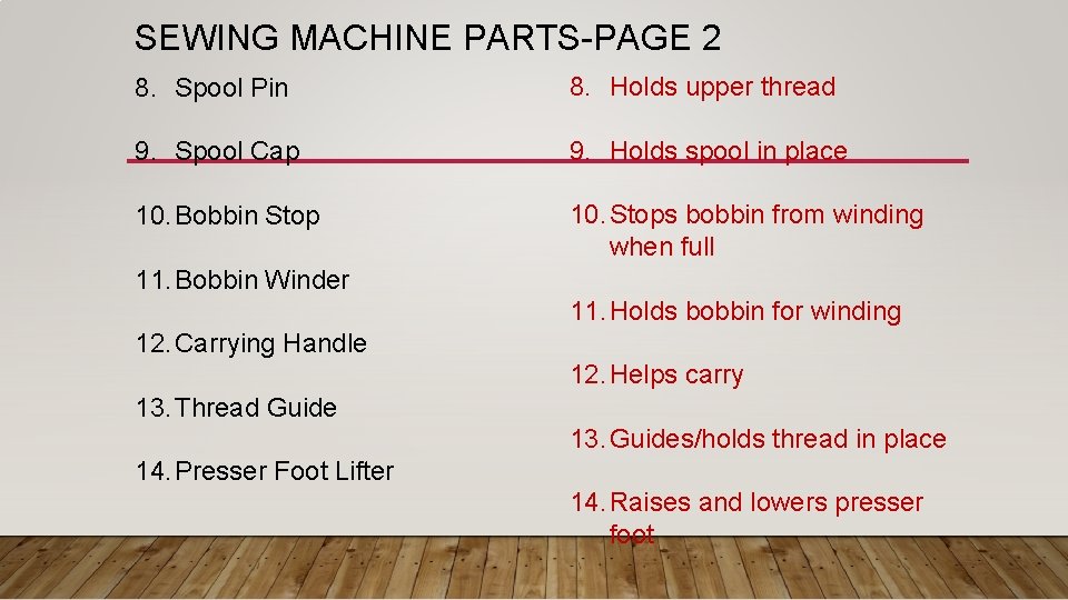 SEWING MACHINE PARTS-PAGE 2 8. Spool Pin 8. Holds upper thread 9. Spool Cap