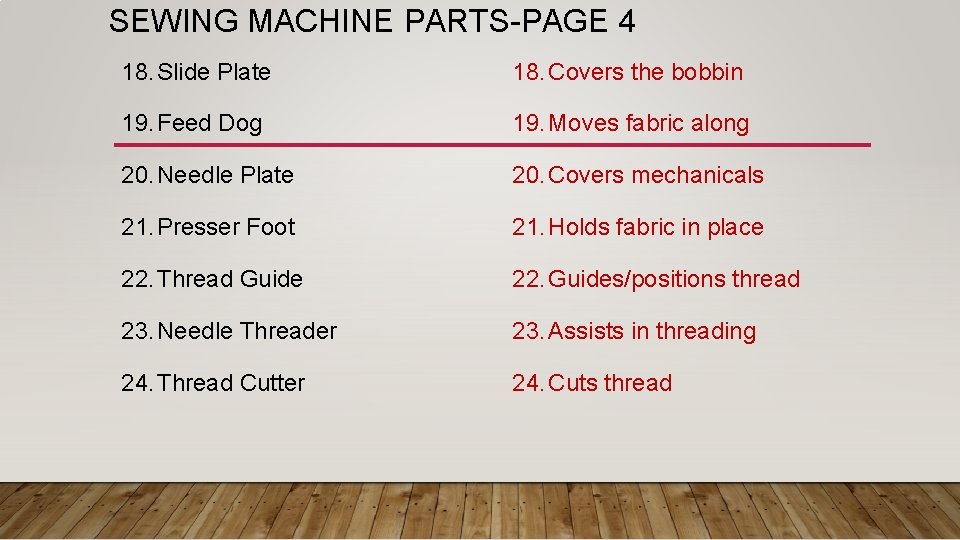 SEWING MACHINE PARTS-PAGE 4 18. Slide Plate 18. Covers the bobbin 19. Feed Dog