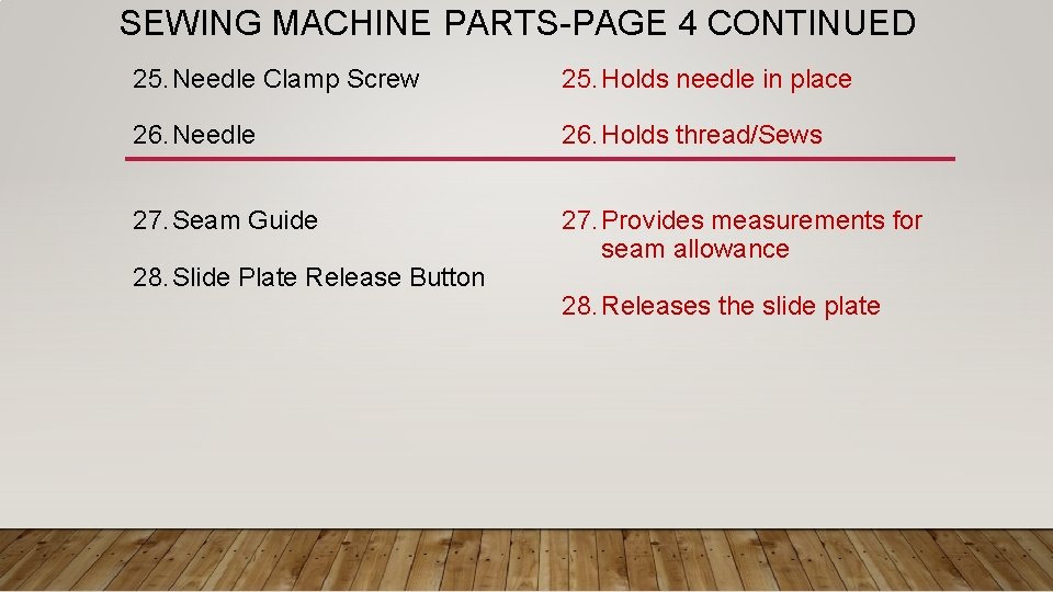 SEWING MACHINE PARTS-PAGE 4 CONTINUED 25. Needle Clamp Screw 25. Holds needle in place