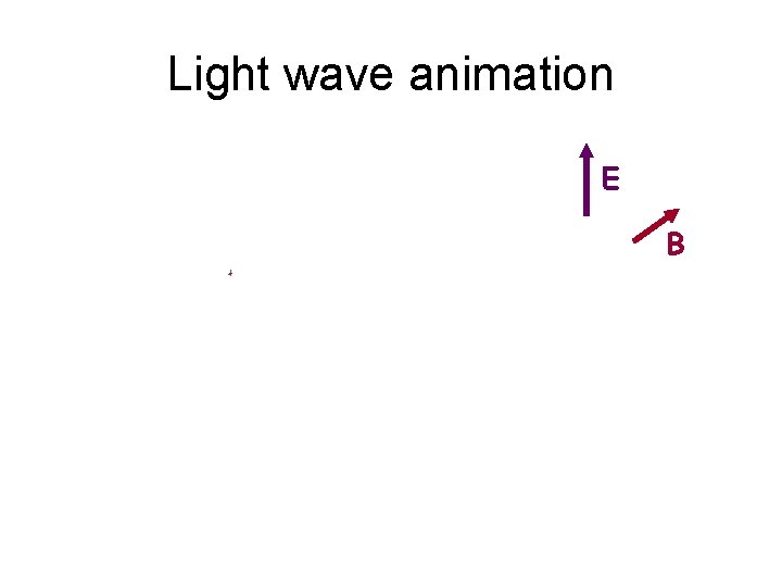 Light wave animation E B 