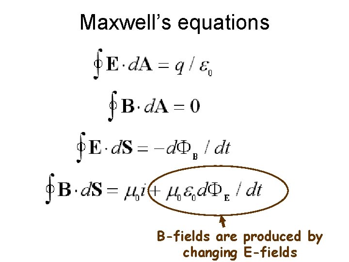 Maxwell’s equations B-fields are produced by changing E-fields 