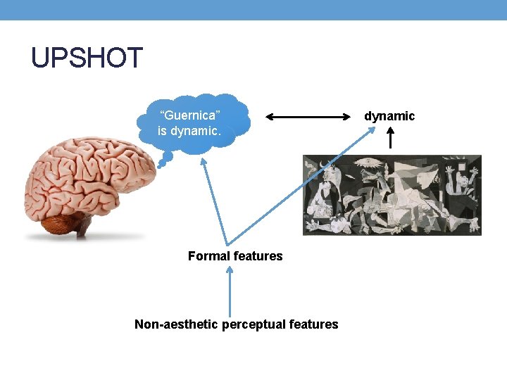 UPSHOT “Guernica” is dynamic. Formal features Non-aesthetic perceptual features dynamic 