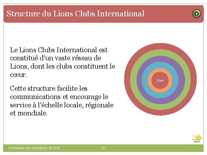 Structure du Lions Clubs International Le Lions Clubs International est constitué d'un vaste réseau