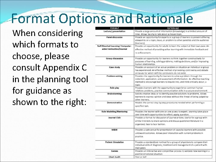 Format Options and Rationale When considering which formats to choose, please consult Appendix C