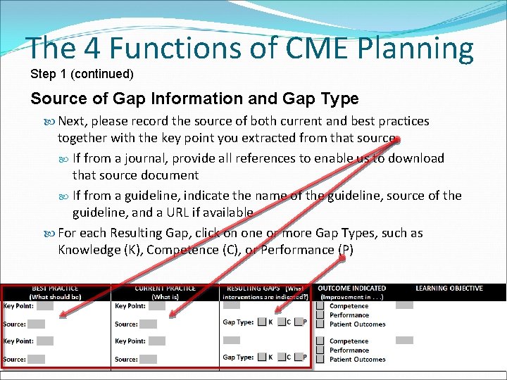 The 4 Functions of CME Planning Step 1 (continued) Source of Gap Information and