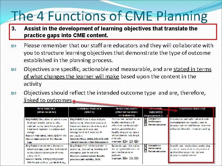 The 4 Functions of CME Planning 3. Assist in the development of learning objectives