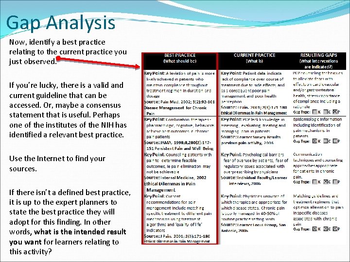 Gap Analysis Now, identify a best practice relating to the current practice you just