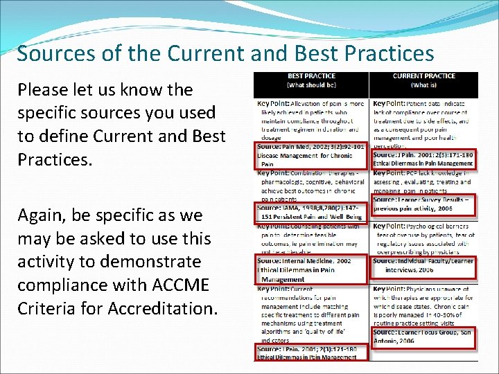 Sources of the Current and Best Practices Please let us know the specific sources