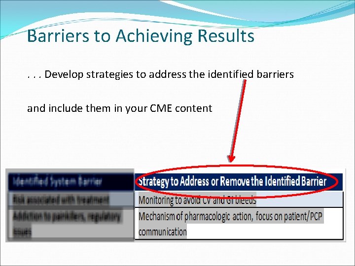 Barriers to Achieving Results. . . Develop strategies to address the identified barriers and