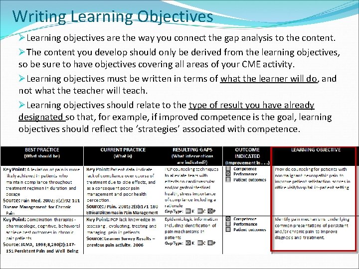 Writing Learning Objectives ØLearning objectives are the way you connect the gap analysis to