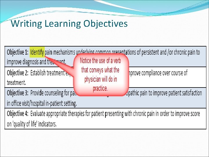 Writing Learning Objectives 