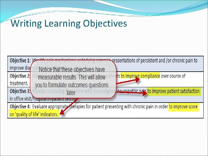 Writing Learning Objectives 