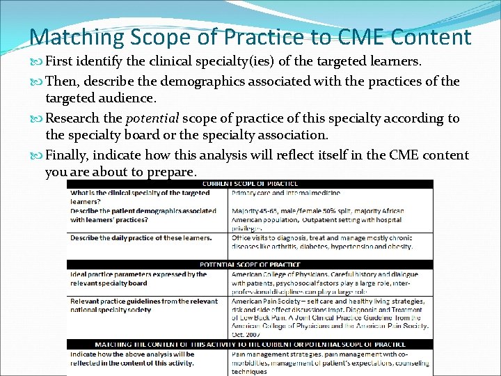 Matching Scope of Practice to CME Content First identify the clinical specialty(ies) of the