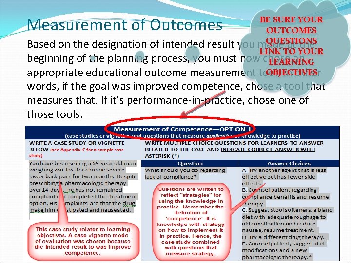 Measurement of Outcomes BE SURE YOUR OUTCOMES QUESTIONS Based on the designation of intended