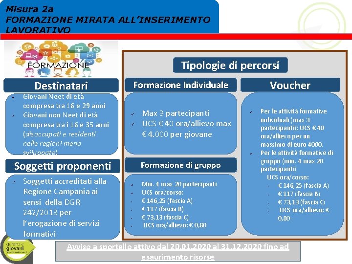 Misura 2 a FORMAZIONE MIRATA ALL’INSERIMENTO LAVORATIVO Tipologie di percorsi Destinatari Giovani Neet di