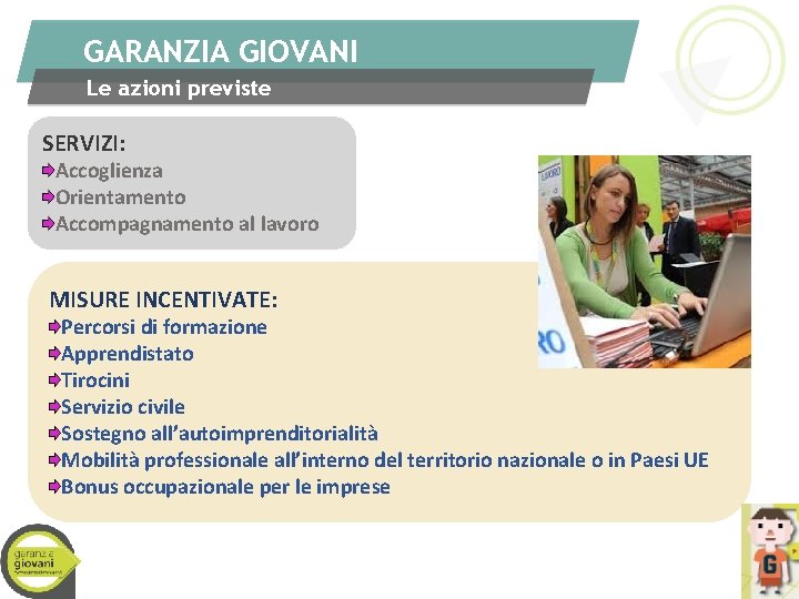 GARANZIA GIOVANI Le azioni previste SERVIZI: Accoglienza Orientamento Accompagnamento al lavoro MISURE INCENTIVATE: Percorsi