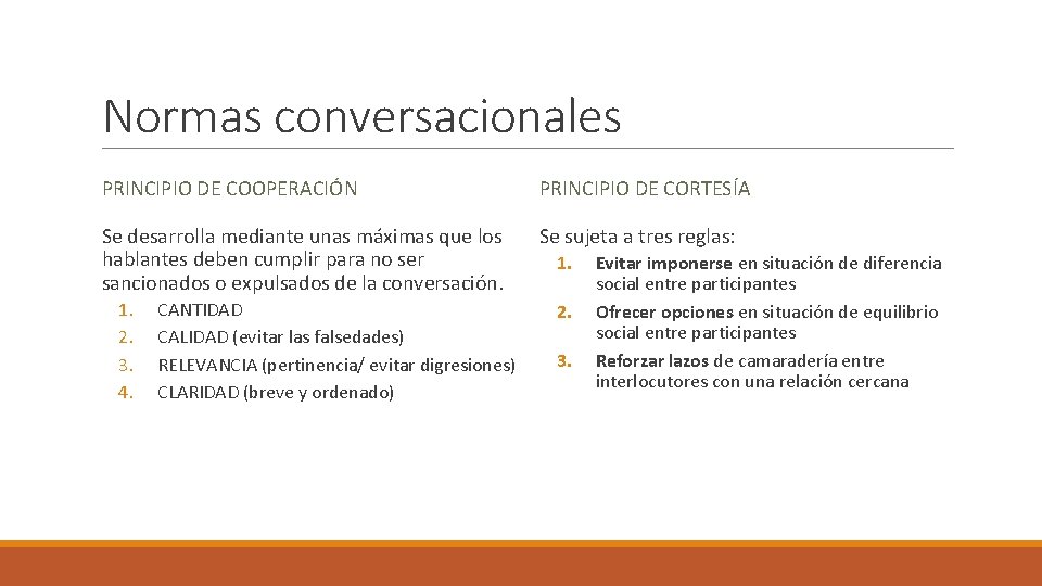 Normas conversacionales PRINCIPIO DE COOPERACIÓN PRINCIPIO DE CORTESÍA Se desarrolla mediante unas máximas que