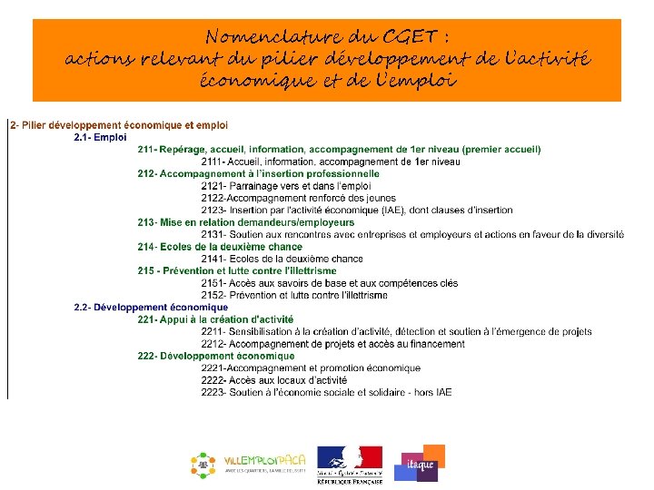 Nomenclature du CGET : actions relevant du pilier développement de l’activité économique et de