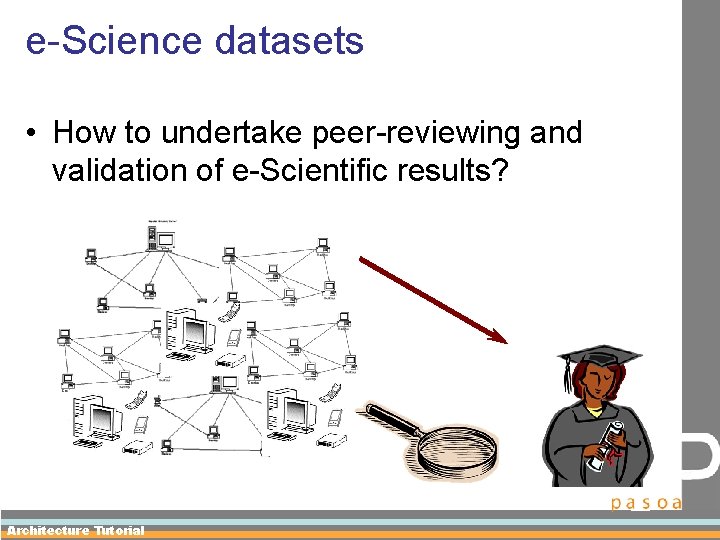 e-Science datasets • How to undertake peer-reviewing and validation of e-Scientific results? Architecture Tutorial