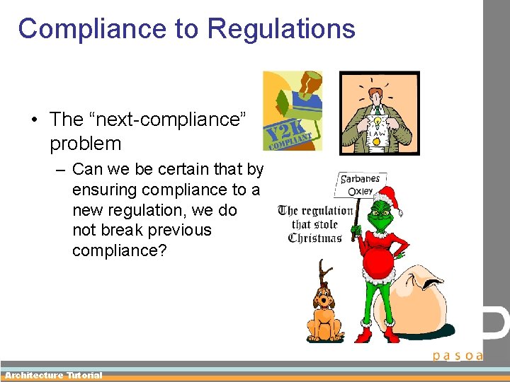 Compliance to Regulations • The “next-compliance” problem – Can we be certain that by