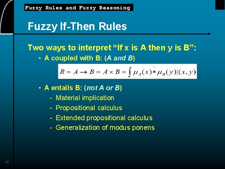 Fuzzy Rules and Fuzzy Reasoning Fuzzy If-Then Rules Two ways to interpret “If x