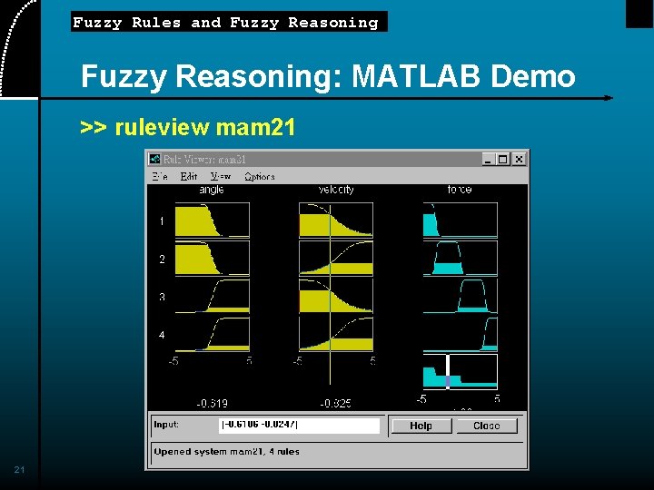Fuzzy Rules and Fuzzy Reasoning: MATLAB Demo >> ruleview mam 21 21 