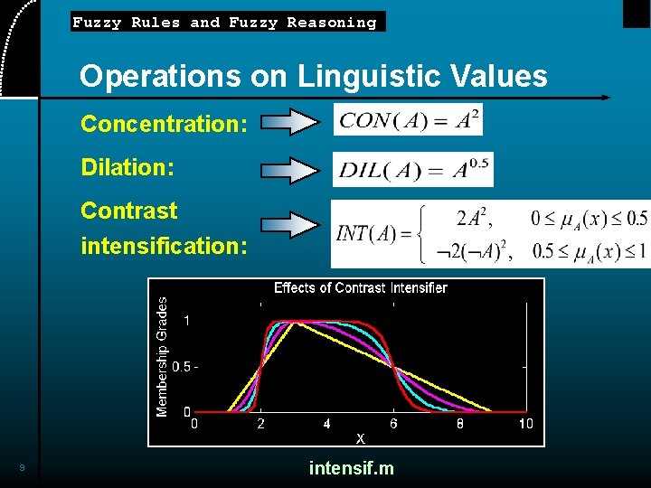 Fuzzy Rules and Fuzzy Reasoning Operations on Linguistic Values Concentration: Dilation: Contrast intensification: 9
