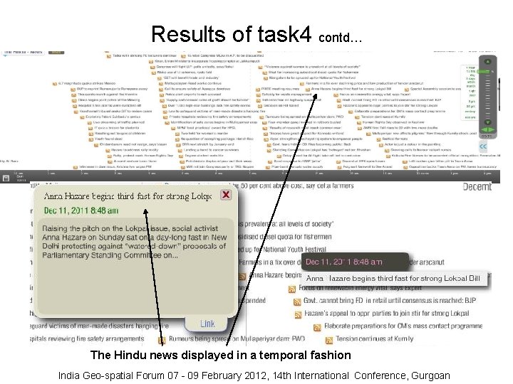 Results of task 4 contd… The Hindu news displayed in a temporal fashion India Results of task 4 contd… The Hindu news displayed in a temporal fashion India