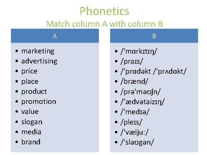 Phonetics Match column A with column B A • marketing • advertising • price