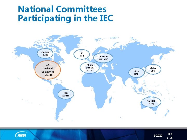 National Committees Participating in the IEC Canada (SCC) UK (BSI) U. S. National Committee