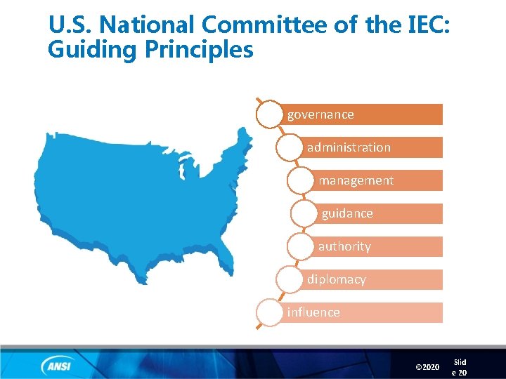 U. S. National Committee of the IEC: Guiding Principles governance administration management guidance authority
