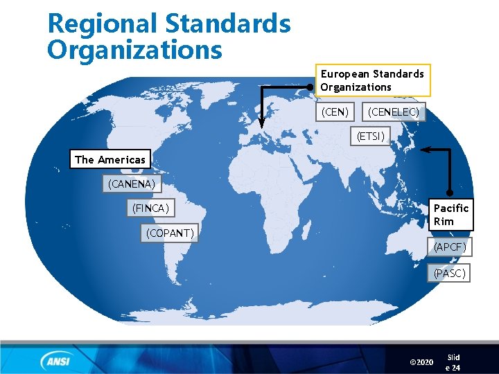 Regional Standards Organizations European Standards Organizations (CEN) (CENELEC) (ETSI) The Americas (CANENA) (FINCA) Pacific