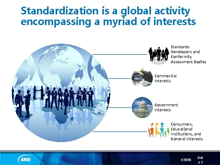 Standardization is a global activity encompassing a myriad of interests Standards Developers and Conformity